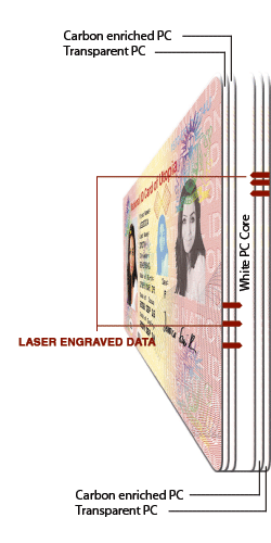 laser-gravyrpolykarbonatfilm laser_engraving_polycarbonate film