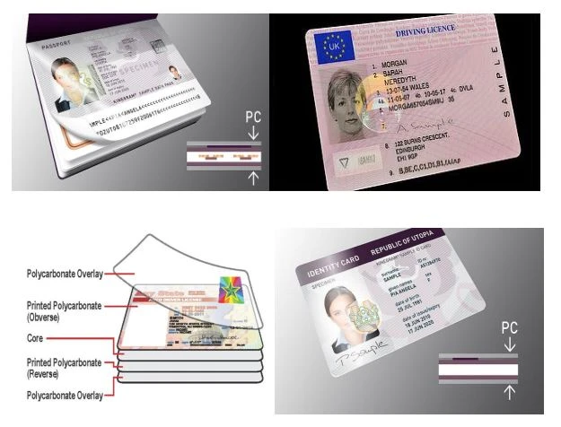 ID Cards ID Cards