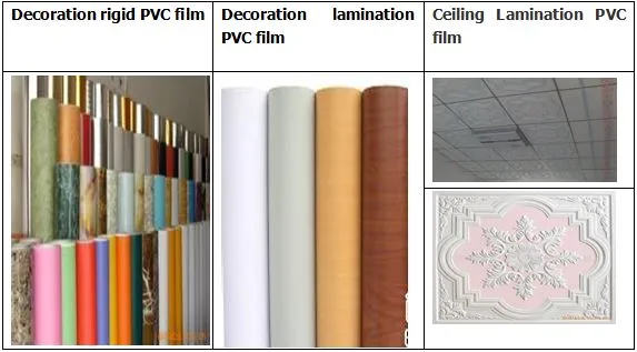 PVC White Lamination Film For Decorate